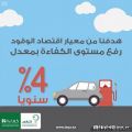 معيار ( Saudi CAFE ) يستهدف تحسين استهلاك الوقود في المركبات 55 % إلى عام 2025م